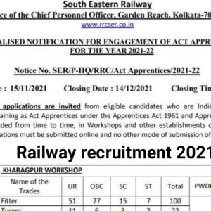 RAILWAY APPRENTICE 2021